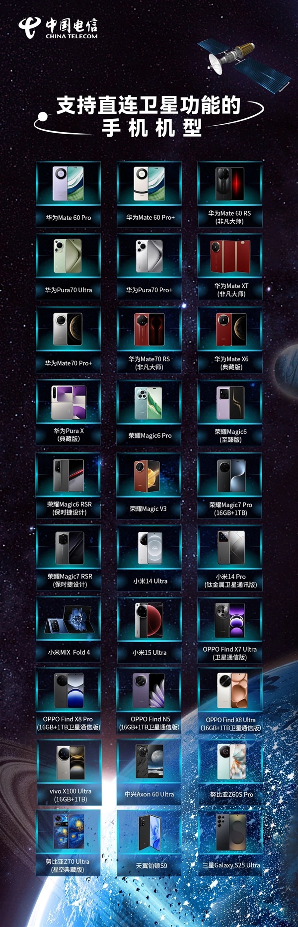 了解支持直連衛(wèi)星功能手機：華為、小米等30款 看有你的沒