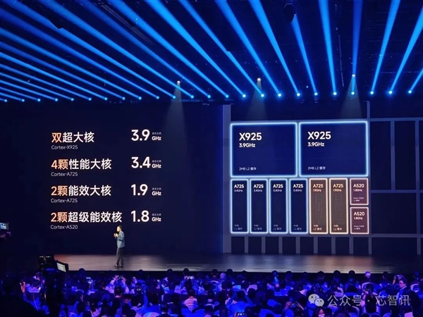 小米135億燒出兩顆玄戒芯片：究竟夠不夠硬！