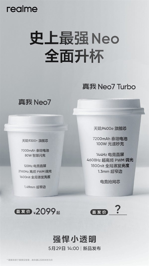 史上強(qiáng)Neo！真我Neo7 Turbo全面升杯 徐起：外觀設(shè)計不惜成本