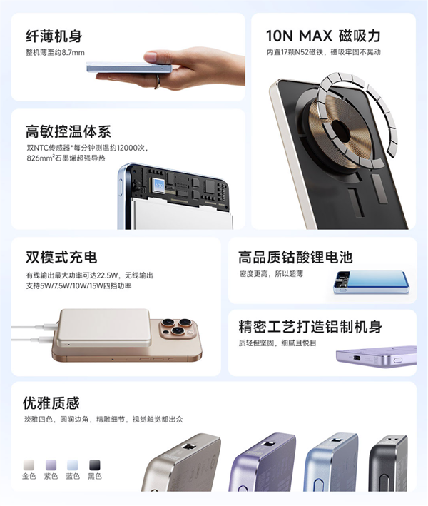 169元 鋁制外殼！小米磁吸超薄充電寶5000mAh 7.5W發(fā)布