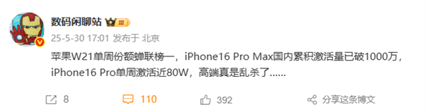 蘋果高端市場殺瘋了！iPhone 16 Pro單周激活量近80萬臺