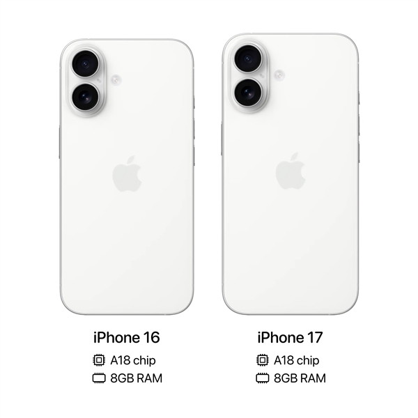 曝iPhone 17配備A18+8G內(nèi)存：性能沒(méi)有升級(jí)